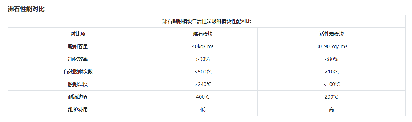微信截图_20221206164036