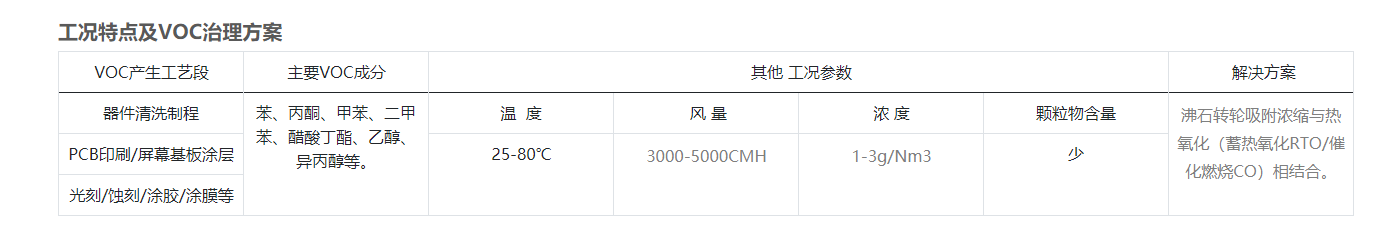 微信截图_20221208152531