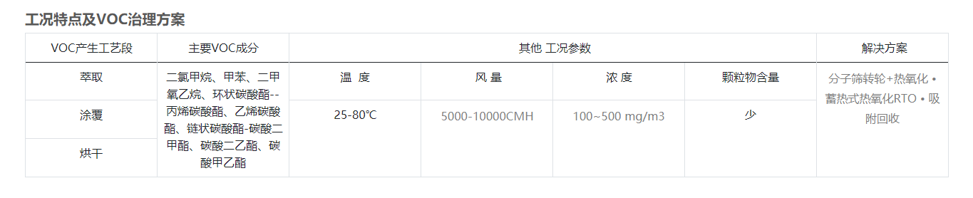 微信截图_20221208153434